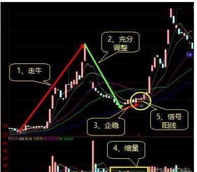 金融专硕考研数学资料推荐,考研数学资料推荐